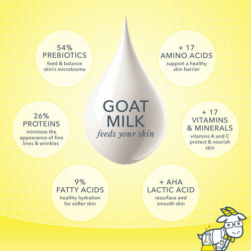 Beekman 1802 Hand & Body Wash - Honey & Orange Blossom 12.5oz