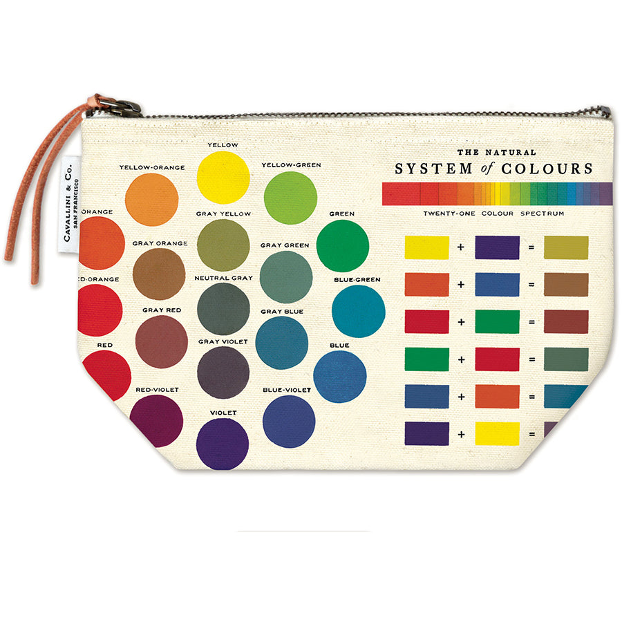 Color Wheel Pouch – BHN