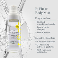 A bottle of Beekman 1802 Pure Milk Shake Bi-Phase Body Mist is shown against a light gray background with water splash graphics. The bottle is white with yellow accents and text, and the right side features product benefits in dark gray text.